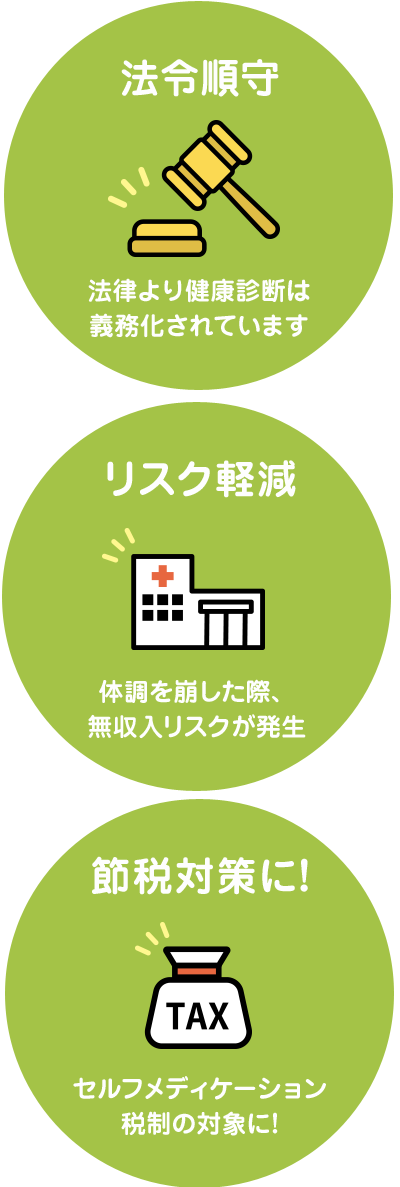 法令順守・リスク軽減・節税対策